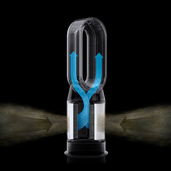 Dyson Purifier Hot+Cool Autoreact HP7A 三合一涼暖 空氣清淨機 / 暖風扇 / 涼風扇（含無線遙控器）【A- 級商品】▲ - 空氣清淨機 - restyle2050