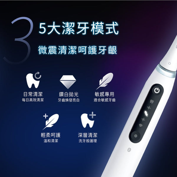 Oral - B - iO TECH 歐樂B 微震科技 微磁電動牙刷【A 級商品】 - restyle2050