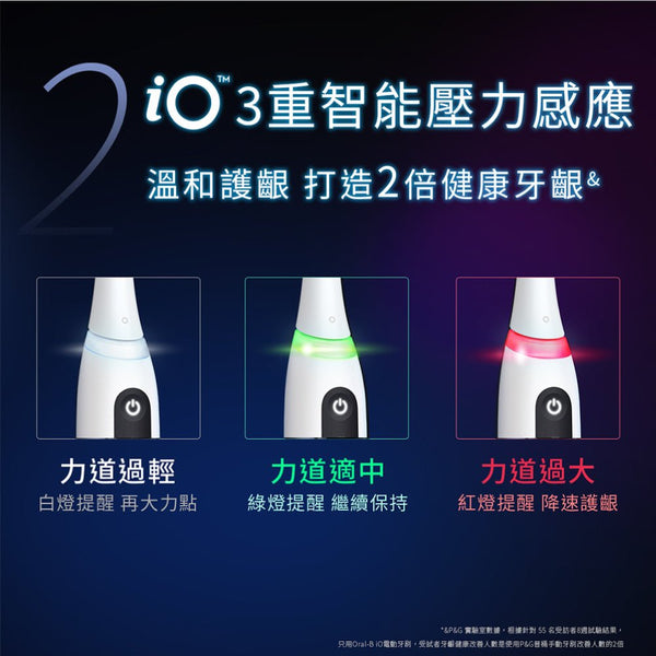 Oral - B - iO TECH 歐樂B 微震科技 微磁電動牙刷【A 級商品】 - restyle2050